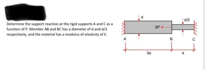 d/2
Determine the support reaction at the rigid supports A and C as a
function of P. Member AB and BC has a diameter of d and d/2
respectively, and the material has a modulus of elasticity of E.
3P +
A
в
За
a
