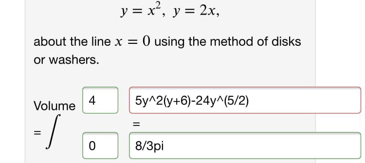 y = x, y = 2x,
about the line x = 0 using the method of disks
or washers.
4
Volume
5y^2(y+6)-24y^(5/2)
8/3pi
