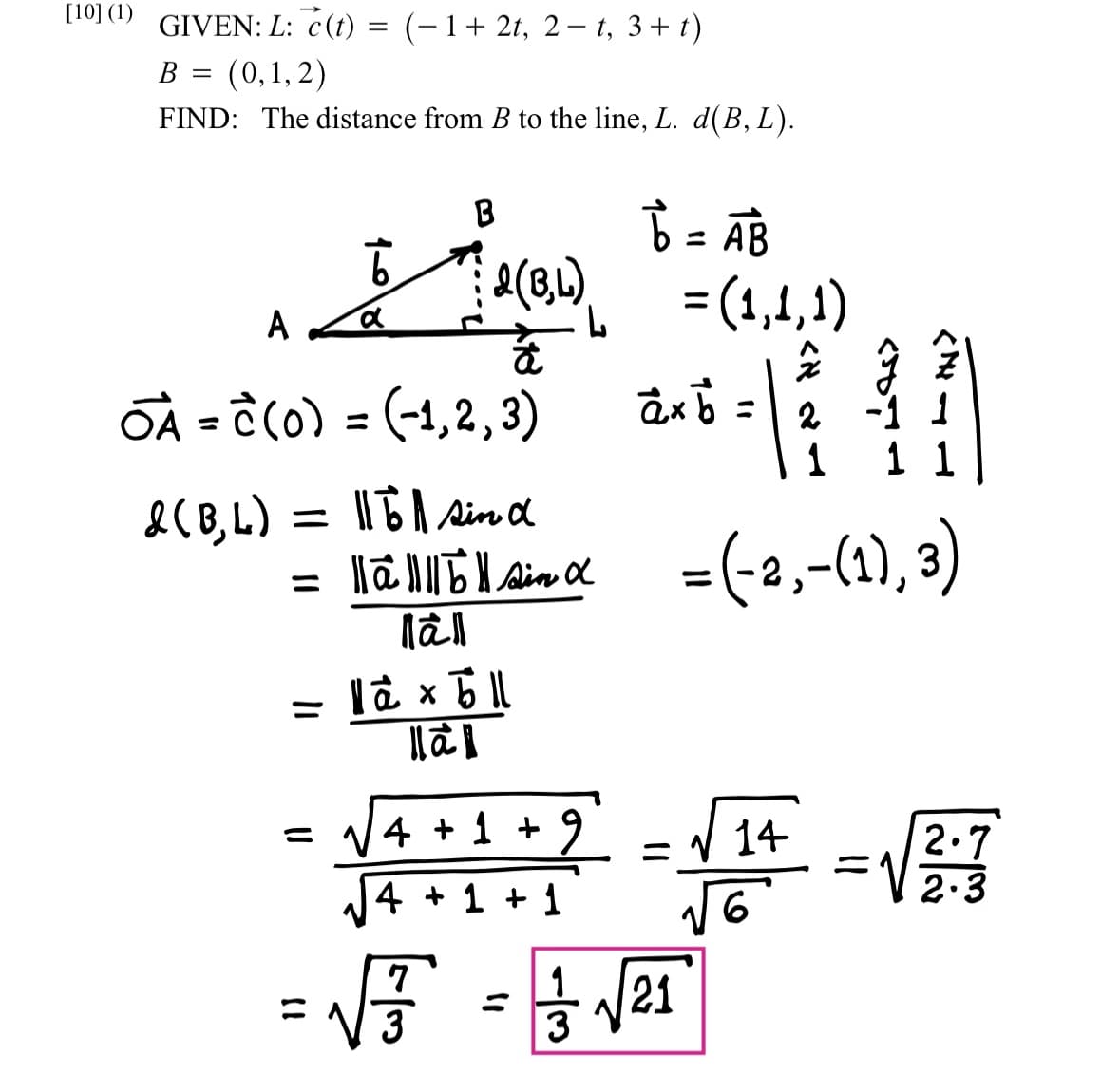 [10] (1)
GIVEN: L: c(t)
B = (0,1,2)
FIND: The distance from B to the line, L. d(B, L).
A
¯À = Ĉ(0)
&(B,L)
=
=
(-1+ 2t, 2-t, 3+t)
B
11
a
2(B,L)
= (-1,2,3)
4 + 1
+
b = AB
4 + 1 + 1
= (1,1,1)
7
â× b =
1161 sin d
=
= 121151α = (-2,-(1), 3)
sin
Mall
= 1 à x 511
lla
2 = √√√14
2
7
√√ = √21
1
3
1
-1
1 1
2.7
=√₁+ = √²/17
2.3