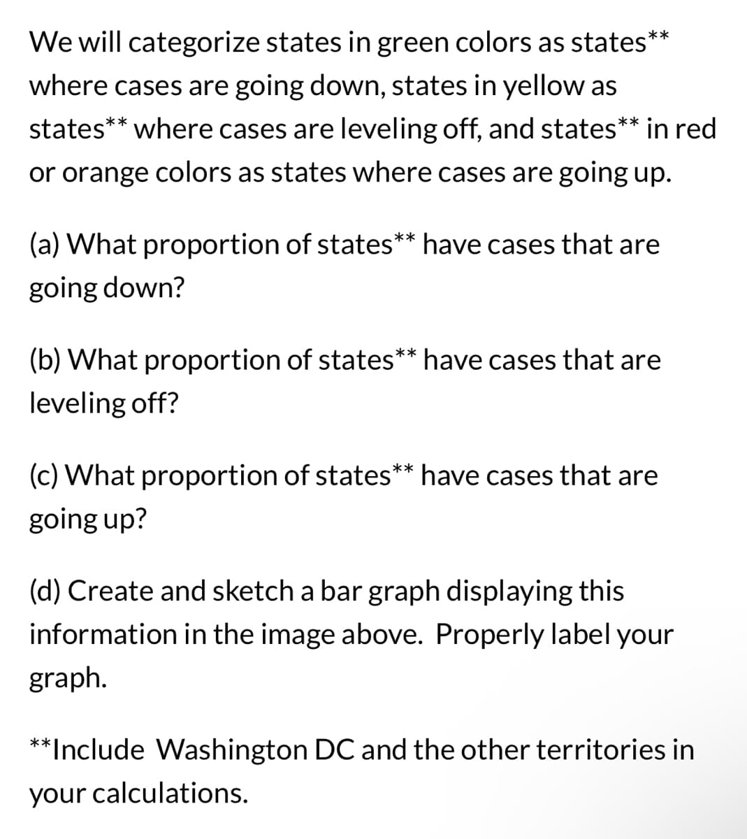 .**
We will categorize states in green colors as states*
where cases are going down, states in yellow as
states** where cases are leveling off, and states** in red
or orange colors as states where cases are going up.
(a) What proportion of states** have cases that are
going down?
(b) What proportion of states** have cases that are
leveling off?
(c) What proportion of states** have cases that are
going up?
(d) Create and sketch a bar graph displaying this
information in the image above. Properly label your
graph.
**Include Washington DC and the other territories in
your calculations.