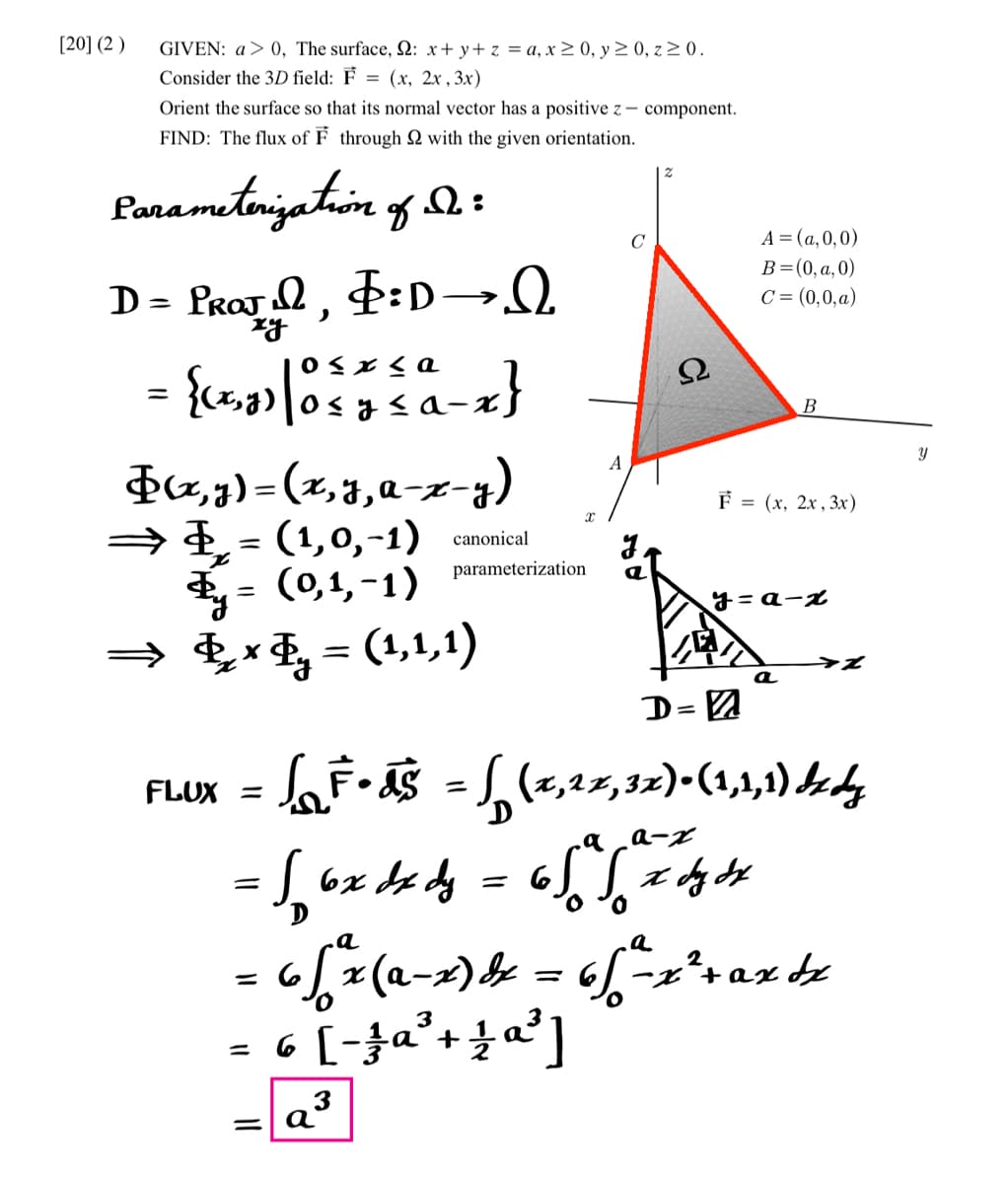 [20] (2)
GIVEN: a>0, The surface, Q2: x+y+z = a, x ≥ 0, y ≥ 0, z ≥ 0.
Consider the 3D field: F= (x, 2x, 3x)
Orient the surface so that its normal vector has a positive z- component.
FIND: The flux of F through 2 with the given orientation.
Parameterization of D:
D = PROJ, &:D Q
xy
= {(²₂₂) |0 ≤ y ≤a-x}
$(x,y)=(x, y, a-x-y)
⇒
= (1,0,-1) canonical
*y = (0,1,-1)
⇒ x = (1,1,1)
=
parameterization
A
a
J
A = (a,0,0)
B = (0, a, 0)
C = (0,0,a)
F = (x, 2x, 3x)
D=A
B
y=a-x
a
FLUX = √ F•áŠ = √ (2,22,32)-(1,1,1) dedy
= √₂ 6x dx dy = 65 ª 1 * x² dyd
бу
a
a
6 ["²x (2-x) b = 6 √ ² x ² + ax de
6 [ - ‡ a³ + + a²³²]
3
Y