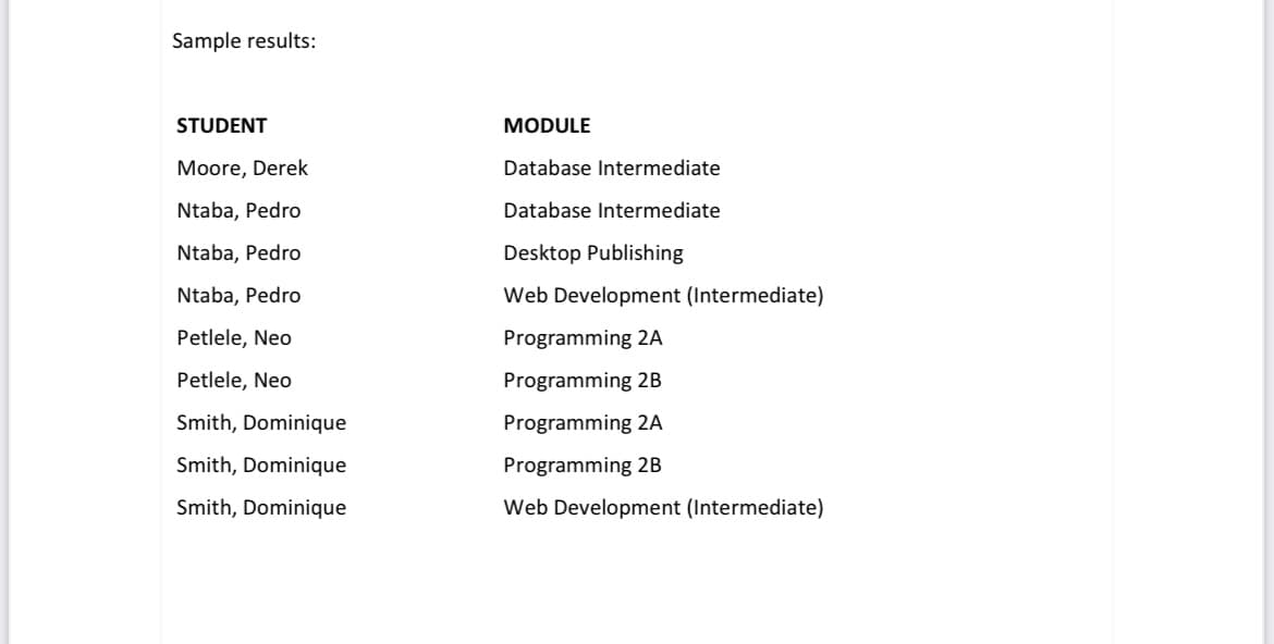 Sample results:
STUDENT
Moore, Derek
Ntaba, Pedro
Ntaba, Pedro
Ntaba, Pedro
Petlele, Neo
Petlele, Neo
Smith, Dominique
Smith, Dominique
Smith, Dominique
MODULE
Database Intermediate
Database Intermediate
Desktop Publishing
Web Development (Intermediate)
Programming 2A
Programming 2B
Programming 2A
Programming 2B
Web Development (Intermediate)