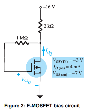 1 ΜΩ
-16 V
• 2 ΚΩ
LAT
IDO
VGS (Th) = -3 V
ID (on) = 4 mA
VGS (on) = -7 V
VGSQ
Figure 2: E-MOSFET bias circuit