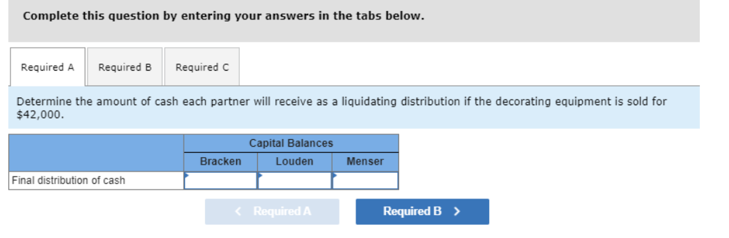 Complete this question by entering your answers in the tabs below.
Required A Required B Required C
Determine the amount of cash each partner will receive as a liquidating distribution if the decorating equipment is sold for
$42,000.
Final distribution of cash
Bracken
Capital Balances
Louden
< Required A
Menser
Required B >