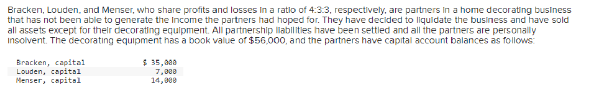 Bracken, Louden, and Menser, who share profits and losses in a ratio of 4:3:3, respectively, are partners in a home decorating business
that has not been able to generate the income the partners had hoped for. They have decided to liquidate the business and have sold
all assets except for their decorating equipment. All partnership liabilities have been settled and all the partners are personally
Insolvent. The decorating equipment has a book value of $56,000, and the partners have capital account balances as follows:
Bracken, capital
Louden, capital
Menser, capital
$ 35,000
7,000
14,000