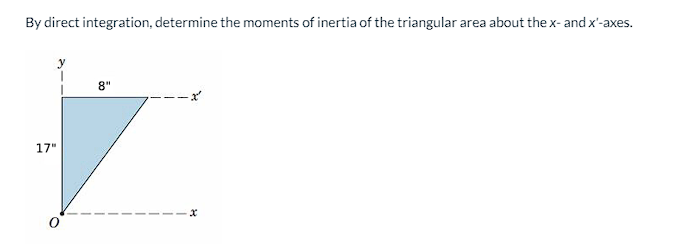 By direct integration, determine the moments of inertia of the triangular area about the x- and x'-axes.
17"
8"
x