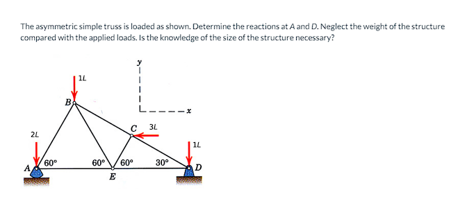 The asymmetric simple truss is loaded as shown. Determine the reactions at A and D. Neglect the weight of the structure
compared with the applied loads. Is the knowledge of the size of the structure necessary?
2L
60⁰
B
1L
60⁰ 60⁰
E
1
I
3L
30°
1L
D