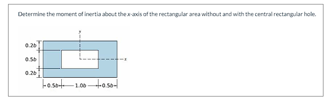 Determine the moment of inertia about the x-axis of the rectangular area without and with the central rectangular hole.
0.2b
0.5b
0.2b
-0.56
-1.06 +0.56-