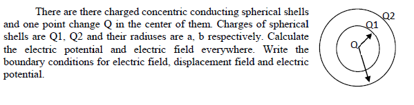 There are there charged concentric conducting spherical shells
and one point change Q in the center of them. Charges of spherical
shells are Q1, Q2 and their radiuses are a, b respectively. Calculate
Q2
Q1
the electric potential and electric field everywhere. Write the
boundary conditions for electric field, displacement field and electric
potential.
