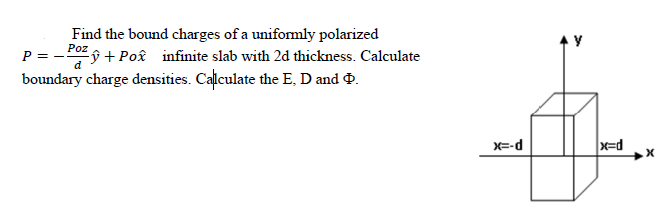 Find the bound charges of a uniformly polarized
P = -0ý + Po infinite slab with 2d thickness. Calculate
boundary charge densities. Calculate the E, D and .
X=-d
x=d
