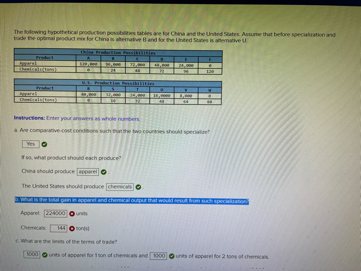 The following hypothetical production possibilities tables are for China and the United States. Assume that before specialization and
trade the optimal product mix for China is alternative B and for the United States is alternative U.
China Production Possibilities
Product
A
Apparel
Chemicals (tons)
120,000
96,000
72,000
48,000
24,000
24
48
72
96
120
U.S. Production Possibilities
Product
R.
W
Apparel
Chemicals(tons)
40,000
32,000
24,000
16,0000
8,000
16
32
48
64
80
Instructions: Enter your answers as whole numbers.
a. Are comparative-cost conditions such that the two countries should specialize?
Yes
If so, what product should each produce?
China should produce apparel O
The United States should produce chemicals
b. What is the total gain in apparel and chemical output that would result from such specialization?
Apparel: 224000 8 units
Chemicals:
144 8 ton(s)
c. What are the limits of the terms of trade?
1000 O units of apparel for 1 ton of chemicals and
1000 O units of apparel for 2 tons of chemicals.
