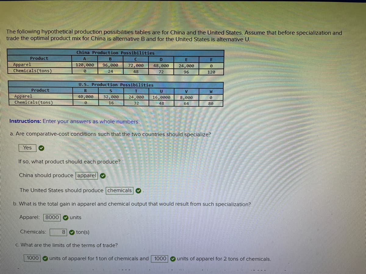 The following hypothetical production possibilities tables are for China and the United States. Assume that before specialization and
trade the optimal product mix for China is alternative B and for the United States is alternative U.
China Production Possibilities
Product
A
B
Apparel
Chemicals (tons)
120,000
96,000
72,000
48,000
24,000
24
48
72
96
120
U.S. Production Possibilities
Product
R
T.
U
V
W
Apparel
Chemicals (tons)
40,000
32,000
24,000
16,0000
8,000
16
32
48
64
80
Instructions: Enter your answers as whole numbers.
a. Are comparative-cost conditions such that the two countries should specialize?
Yes
If so, what product should each produce?
China should produce apparelO
The United States should produce chemicals O
b. What is the total gain in apparel and chemical output that would result from such specialization?
Apparel: 8000
units
Chemicals:
8 O ton(s)
c. What are the limits of the terms of trade?
1000 O units of apparel for 1 ton of chemicals and
1000 O units of apparel for 2 tons of chemicals.
