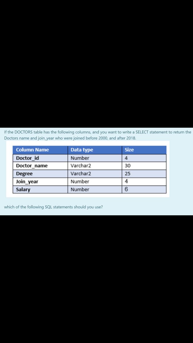 If the DOCTORS table has the following columns, and you want to write a SELECT statement to return the
Doctors name and join_year who were joined before 2000, and after 2018.
Column Name
Data type
Size
Doctor_id
Number
Doctor_name
Varchar2
30
Degree
Varchar2
25
Join_year
Number
4
Salary
Number
which of the following SQL statements should you use?
