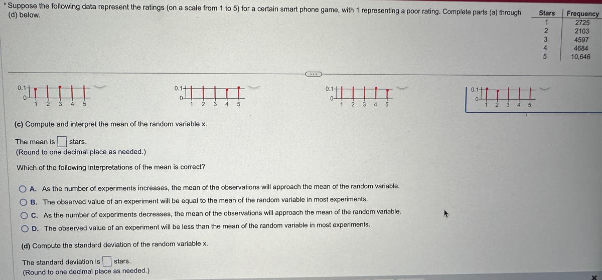 Suppose the following data represent the ratings (on a scale from 1 to 5) for a certain smart phone game, with 1 representing a poor rating. Complete parts (a) through
(d) below.
2 3
(c) Compute and interpret the mean of the random variable x.
The mean is stars.
(Round to one decimal place as needed.)
Which of the following interpretations of the mean is correct?
3
4
C
0.1+
OA. As the number of experiments increases, the mean of the observations will approach the mean of the random variable.
OB. The observed value of an experiment will be equal to the mean of the random variable in most experiments.
OC. As the number of experiments decreases, the mean of the observations will approach the mean of the random variable.
OD. The observed value of an experiment will be less than the mean of the random variable in most experiments.
(d) Compute the standard deviation of the random variable x.
The standard deviation is stars.
(Round to one decimal place as needed.).
0.1+
Stars
1
2
3
4
5
Frequency
2725
2103
4597
4684
10,646