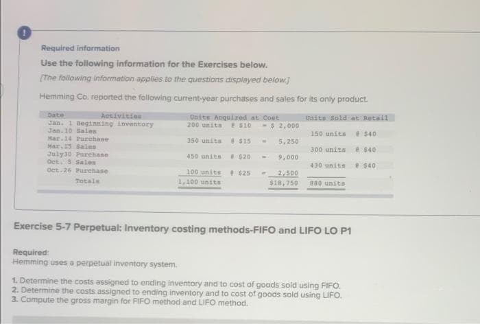 Required information
Use the following information for the Exercises below.
(The following information applies to the questions displayed below]
Hemming Co. reported the following current-year purchases and sales for its only product.
Date
Activition
Unite Acquired at Cost
E510
Unita Sold at Retail
Jan. 1 Beginning inventory
Jan.10 Sales
Mar.14 Purchase
200 unita
-$ 2,000
150 units
$40
350 unita
$15
5,250
Mar.15 Sales
300 unita
e $40
July30 Purchase
Oct. 5 Sales
det.26 Purchase
450 units
e $20
9,000
430 units e $40
100 units $25
2,500
1,100 units
$18,750
BB0 units
Exercise 5-7 Perpetual: Inventory costing methods-FIFO and LIFO LO P1
Required:
Hemming uses a perpetual inventory system.
1. Determine the costs assigned to ending inventory and to cost of goods sold using FIFO.
2. Determine the costs assigned to ending inventory and to cost of goods soid using LIFO.
3. Compute the gross margin for FIFO method and LIFO method.
