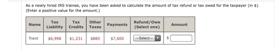 As a newly hired IRS trainee, you have been asked to calculate the amount of tax refund or tax owed for the taxpayer (in $).
(Enter a positive value for the amount.)
Other
Refund/Owe
(Select one)
Tax
Таx
Name
Payments
Amount
Liability
Credits
Taxes
Trent
$6,998
$1,231
$885
$7,600
---Select---
$
