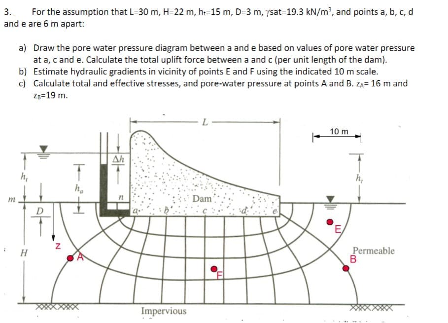 3. For the assumption that L=30 m, H=22 m, ht=15 m, D=3 m, ysat=19.3 kN/m³, and points a, b, c, d
and e are 6 m apart:
m
a) Draw the pore water pressure diagram between a and e based on values of pore water pressure
at a, c and e. Calculate the total uplift force between a and c (per unit length of the dam).
b) Estimate hydraulic gradients in vicinity of points E and F using the indicated 10 m scale.
c) Calculate total and effective stresses, and pore-water pressure at points A and B. ZA= 16 m and
ZB=19 m.
h₁
H
of
Z
T
ha
Ah
Impervious
L
Dam
F
10 m
h₁
Permeable
B