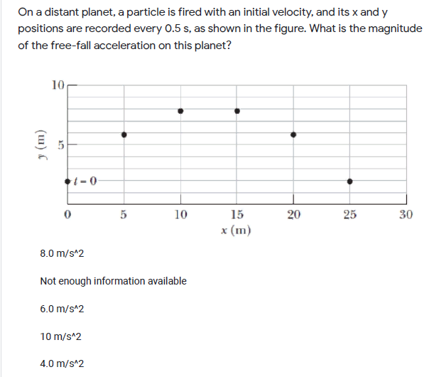 On a distant planet, a particle is fired with an initial velocity, and its x and y
positions are recorded every 0.5 s, as shown in the figure. What is the magnitude
of the free-fall acceleration on this planet?
10
10
15
20
25
30
x (m)
8.0 m/s^2
Not enough information available
6.0 m/s^2
10 m/s^2
4.0 m/s^2
