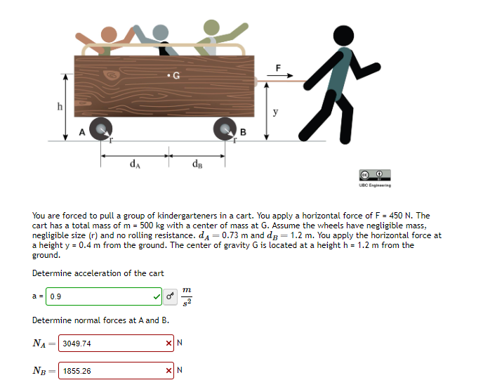 ### Physics Problem: Pulling a Cart of Kindergarteners

**Problem Statement:**
You are forced to pull a group of kindergarteners in a cart. You apply a horizontal force of \( F = 450 \, \text{N} \). The cart has a total mass of \( m = 500 \, \text{kg} \) with a center of mass at \( G \). Assume the wheels have negligible mass, negligible size (\( r \)) and no rolling resistance. The distances are given by \( d_A = 0.73 \, \text{m} \) and \( d_B = 1.2 \, \text{m} \). You apply the horizontal force at a height \( y = 0.4 \, \text{m} \) from the ground. The center of gravity \( G \) is located at a height \( h = 1.2 \, \text{m} \) from the ground.

**Given Data:**
- Horizontal force: \( F = 450 \, \text{N} \)
- Mass of the cart: \( m = 500 \, \text{kg} \)
- Distance from A to center of mass \( G \): \( d_A = 0.73 \, \text{m} \)
- Distance from B to center of mass \( G \): \( d_B = 1.2 \, \text{m} \)
- Height from application of force \( F \) to the ground: \( y = 0.4 \, \text{m} \)
- Height of center of gravity \( G \) from the ground: \( h = 1.2 \, \text{m} \)

**Determine:**
1. **Acceleration of the Cart (a):**
   - \( a = 0.9 \, \frac{\text{m}}{\text{s}^2} \)

2. **Normal Forces at A and B ( \( N_A \) and \( N_B \)):**
   - \( N_A = 3049.74 \, \text{N} \)
   - \( N_B = 1855.26 \, \text{N} \)

**Visual Explanation:**
The diagram shows a cart being pulled by a person. The cart contains kindergarteners and has two wheels denoted as points A and B.