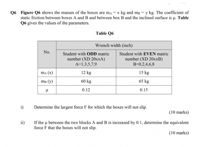 Q6 Figure Q6 shows the masses of the boxes are ma = x kg and mg = y kg. The coefficient of
static friction between boxes A and B and between box B and the inclined surface is µ. Table
Q6 gives the values of the parameters.
Table Q6
Wrench width (inch)
No.
Student with ODD matric
number (XD 20×XA)
A=1,3,5,7,9
Student with EVEN matric
number (XD 20XXB)
B=0,2,4,6,8
ma (x)
12 kg
15 kg
mB (y)
60 kg
65 kg
0.12
0.15
i)
Determine the largest force F for which the boxes will not slip.
(10 marks)
If the u between the two blocks A and B is increased by 0.1, determine the equivalent
force F that the boxes will not slip.
ii)
(10 marks)
