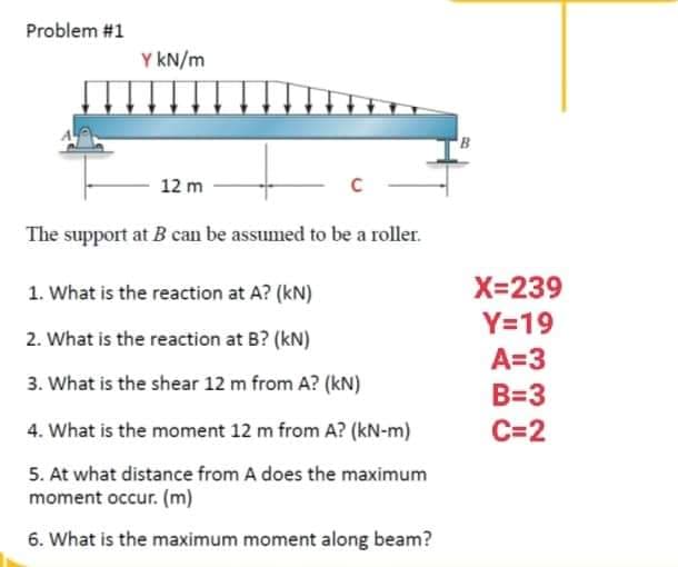 Problem #1
Y kN/m
12 m
The support at B can be assumed to be a roller.
1. What is the reaction at A? (kN)
2. What is the reaction at B? (kN)
3. What is the shear 12 m from A? (kN)
4. What is the moment 12 m from A? (kN-m)
5. At what distance from A does the maximum
moment occur. (m)
6. What is the maximum moment along beam?
B
X=239
Y=19
A=3
B=3
C=2