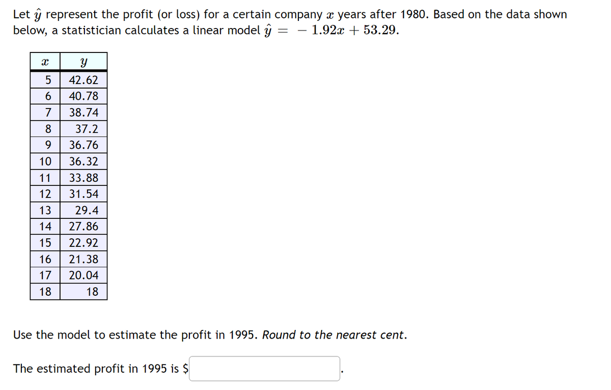 Let y represent the profit (or loss) for a certain company years after 1980. Based on the data shown
below, a statistician calculates a linear model î 1.92x + 53.29.
=
X
Y
5 42.62
6
40.78
7
38.74
8
37.2
9
36.76
10
36.32
11
33.88
12 31.54
29.4
14 27.86
15
22.92
16
21.38
17
20.04
18
18
34
13
Use the model to estimate the profit in 1995. Round to the nearest cent.
The estimated profit in 1995 is $