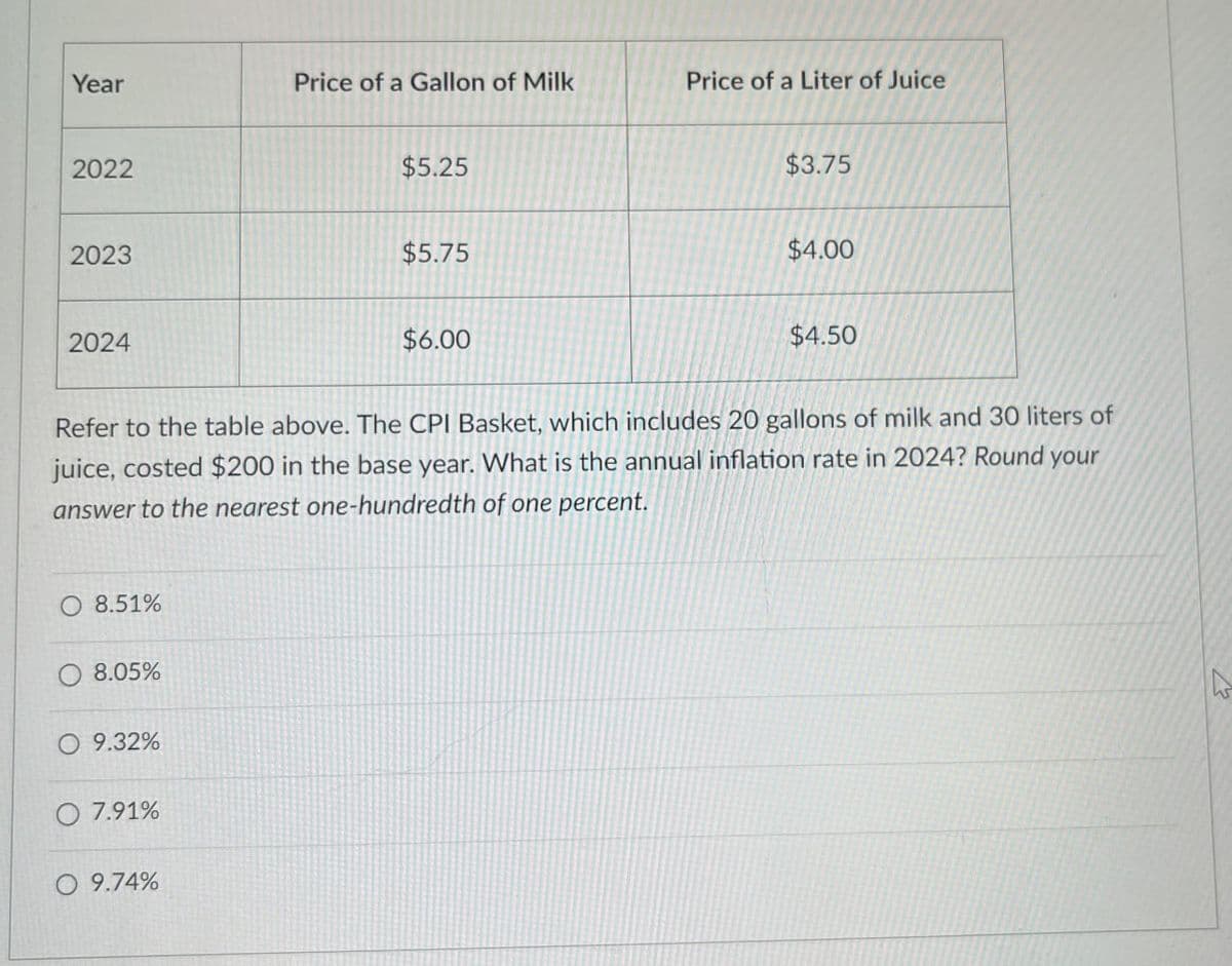 Year
Price of a Gallon of Milk
Price of a Liter of Juice
2022
$5.25
2023
$5.75
2024
$6.00
$3.75
$4.00
$4.50
Refer to the table above. The CPI Basket, which includes 20 gallons of milk and 30 liters of
juice, costed $200 in the base year. What is the annual inflation rate in 2024? Round your
answer to the nearest one-hundredth of one percent.
8.51%
8.05%
○ 9.32%
O 7.91%
O 9.74%