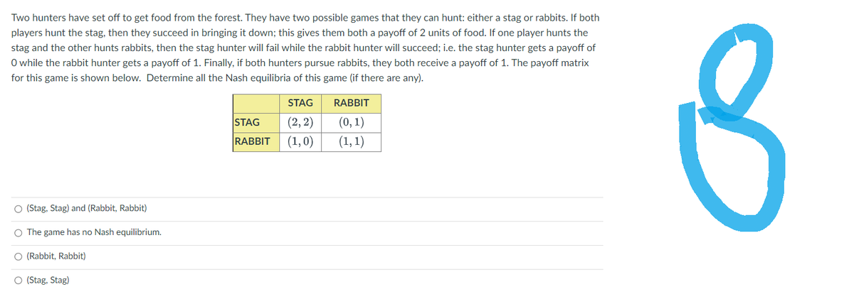 Two hunters have set off to get food from the forest. They have two possible games that they can hunt: either a stag or rabbits. If both
players hunt the stag, then they succeed in bringing it down; this gives them both a payoff of 2 units of food. If one player hunts the
stag and the other hunts rabbits, then the stag hunter will fail while the rabbit hunter will succeed; i.e. the stag hunter gets a payoff of
O while the rabbit hunter gets a payoff of 1. Finally, if both hunters pursue rabbits, they both receive a payoff of 1. The payoff
for this game is shown below. Determine all the Nash equilibria of this game (if there are any).
matrix
O (Stag, Stag) and (Rabbit, Rabbit)
O The game has no Nash equilibrium.
O (Rabbit, Rabbit)
O (Stag, Stag)
STAG
RABBIT
STAG
(2, 2)
(1,0)
RABBIT
(0, 1)
(1, 1)
co