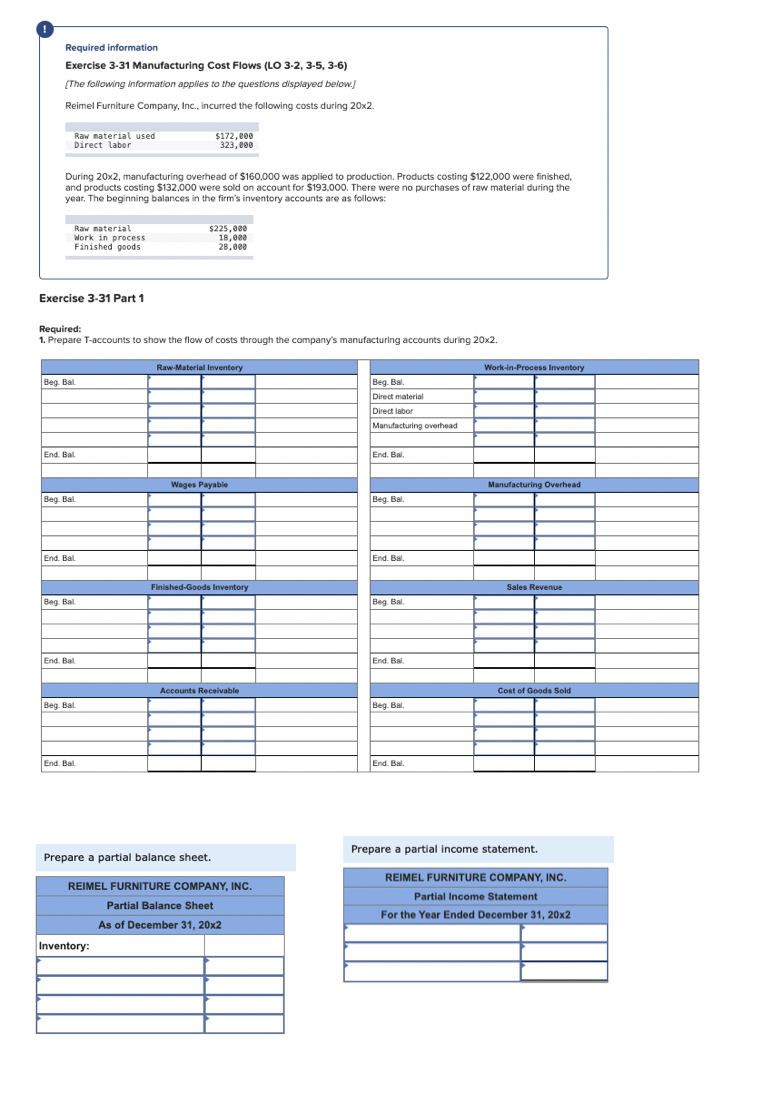 Required information
Exercise 3-31 Manufacturing Cost Flows (LO 3-2, 3-5, 3-6)
[The following information applies to the questions displayed below.]
Reimel Furniture Company, Inc., incurred the following costs during 20x2.
Raw material used
Direct labor
During 20x2, manufacturing overhead of $160,000 was applied to production. Products costing $122,000 were finished,
and products costing $132,000 were sold on account for $193,000. There were no purchases of raw material during the
year. The beginning balances in the firm's inventory accounts are as follows:
Exercise 3-31 Part 1
Raw material
Work in process
Finished goods
Beg. Bal
Required:
1. Prepare T-accounts to show the flow of costs through the company's manufacturing accounts during 20x2.
Raw Material Inventory
End. Bal
Beg. Bal
End. Bal
Beg. Bal
End. Bal
Beg. Bal
End. Bal
$172,000
323,000
$225,000
18,000
28,000
Inventory:
Wages Payable
Finished-Goods Inventory
Prepare a partial balance sheet.
Accounts Receivable
REIMEL FURNITURE COMPANY, INC.
Partial Balance Sheet
As of December 31, 20x2
Beg. Bal.
Direct material
Direct labor
Manufacturing overhead
End. Ball
Beg. Bal
End. Bal
Beg. Bal.
End. Bal.
Beg. Bal
End. Bal.
Work-in-Process Inventory
Manufacturing Overhead
Sales Revenue
Cost of Goods Sold
Prepare a partial income statement.
REIMEL FURNITURE COMPANY, INC.
Partial Income Statement
For the Year Ended December 31, 20x2