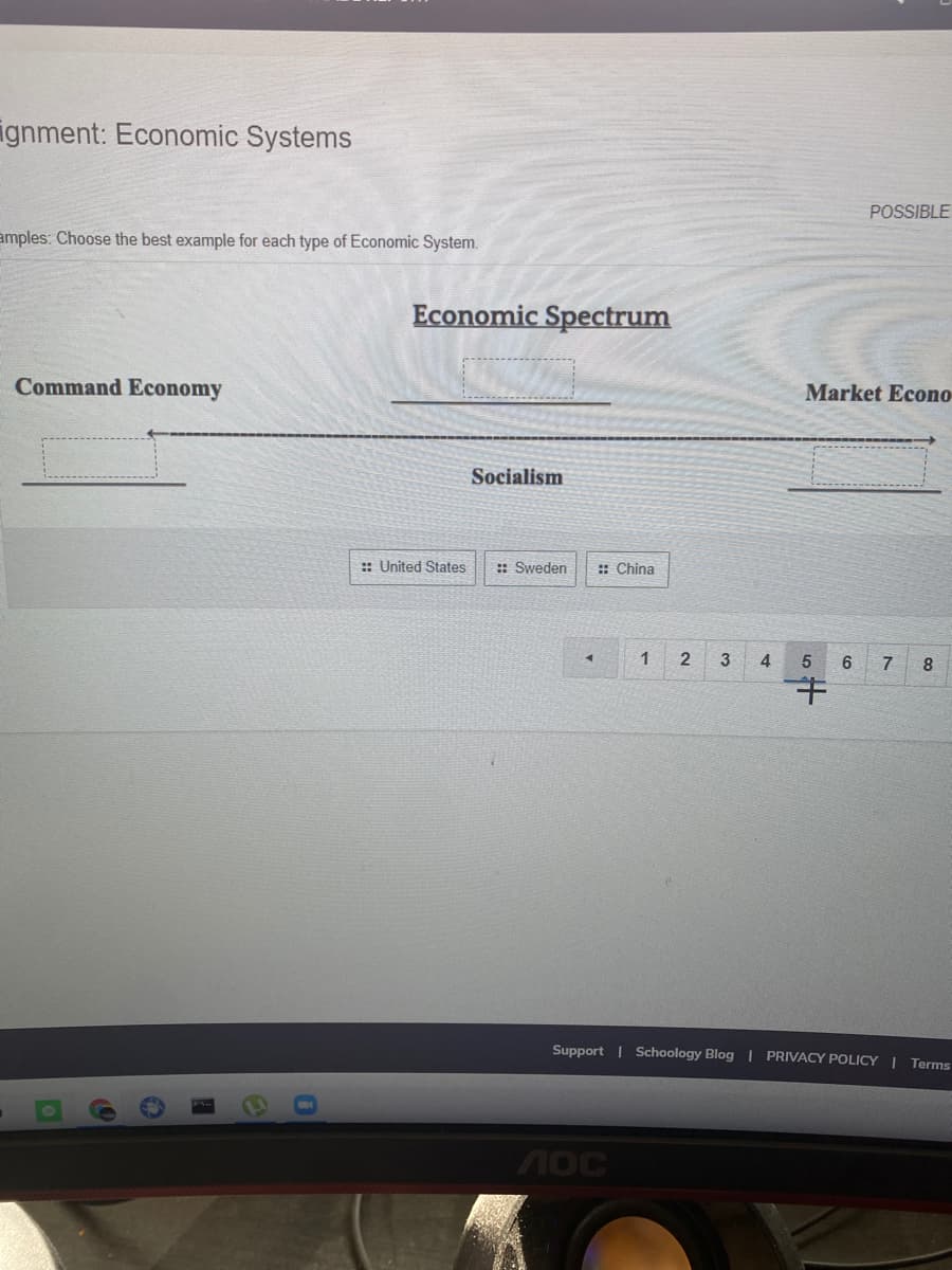 ignment: Economic Systems
POSSIBLE
amples: Choose the best example for each type of Economic System.
Economic Spectrum
Command Economy
Market Econo
Socialism
:: United States
: Sweden
:: China
1
3
4
7
8
キ
Support | Schoology Blog | PRIVACY POLICY I Terms
4OC
