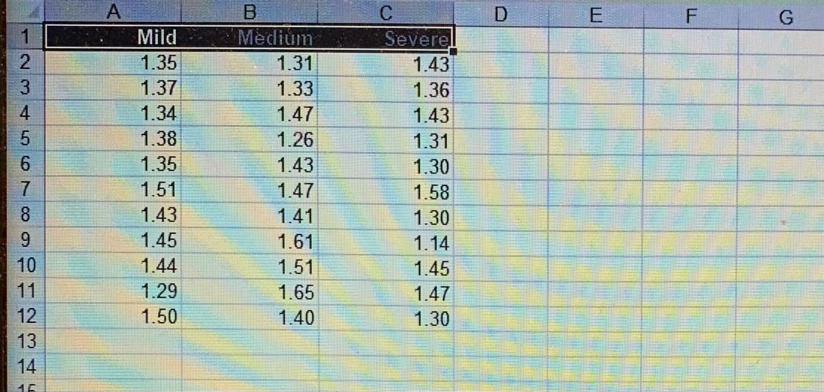 1234SGT659
7
8
10
12
13
14
16
Mild
1.35
1.37
1.34
1.38
1.35
1.51
1.43
1.45
1.44
1.29
1.50
B
Medium
1.31
1.33
1.47
1.26
1.43
1.47
1.41
1.61
1.51
1.65
1.40
Severel
1.43
1.36
1.43
1.31
1.30
1.58
1.30
1.14
1.45
1.47
1.30
D
W
F