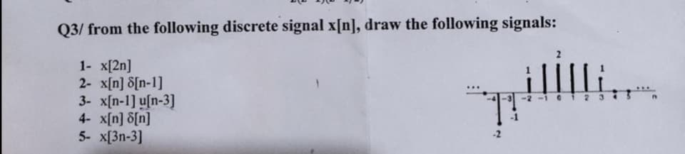 Q3/ from the following discrete signal x[n], draw the following signals:
1- x[2n]
-2-1012
2- x[n] 8[n-1]
3- x[n-1]u[n-3]
4- x[n] 8[n]
5- x[3n-3]
11
...