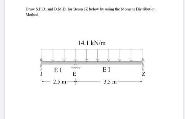 Draw S.F.D. and B.M.D. for Beam JZ below by using the Moment Distribution
Method.
14.1 kN/m
E I
E
E I
2.5 m
3.5 m
