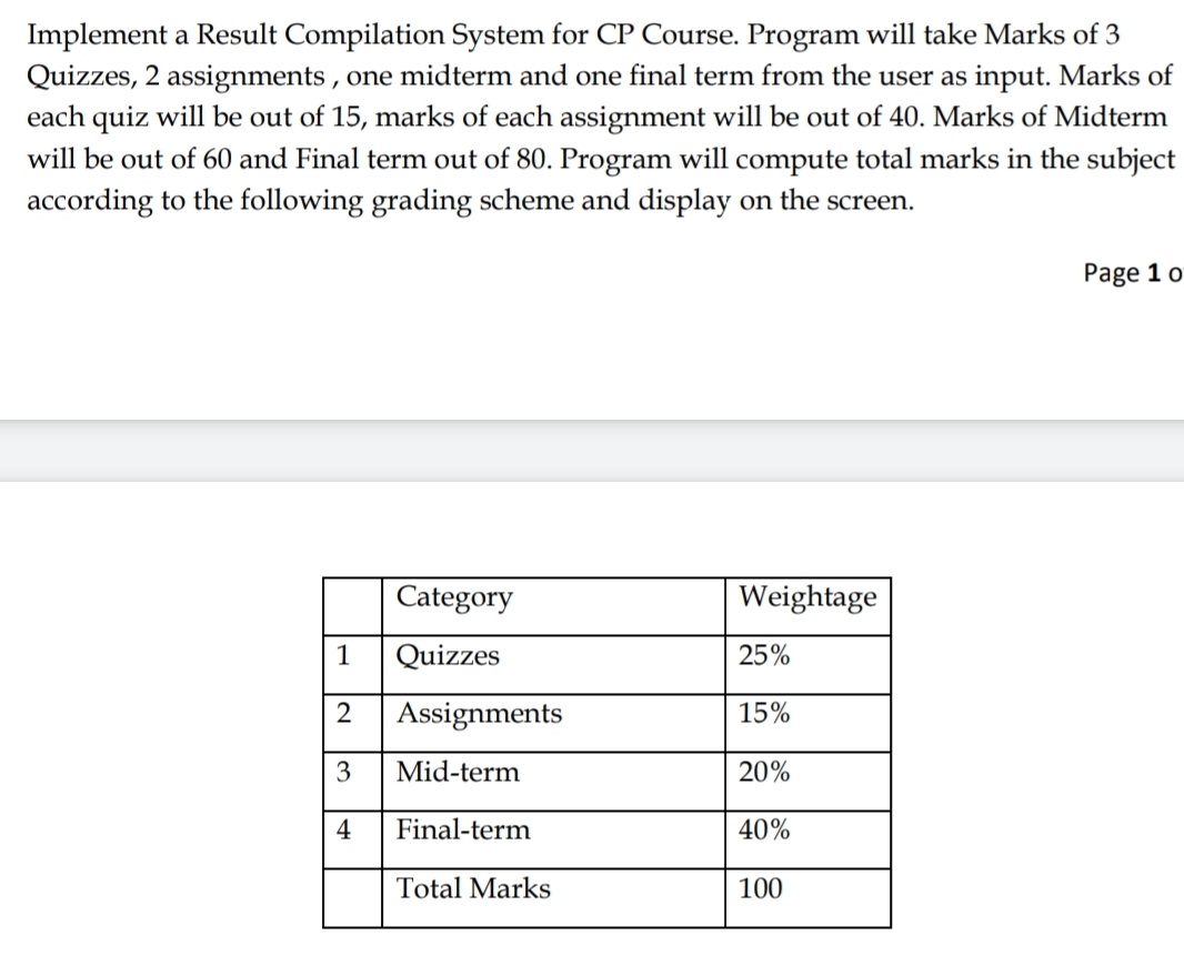 Implement a Result Compilation System for CP Course. Program will take Marks of 3
Quizzes, 2 assignments, one midterm and one final term from the user as input. Marks of
each quiz will be out of 15, marks of each assignment will be out of 40. Marks of Midterm
will be out of 60 and Final term out of 80. Program will compute total marks in the subject
according to the following grading scheme and display on the screen.
1
2
3
4
Category
Quizzes
Assignments
Mid-term
Final-term
Total Marks
Weightage
25%
15%
20%
40%
100
Page 1 o