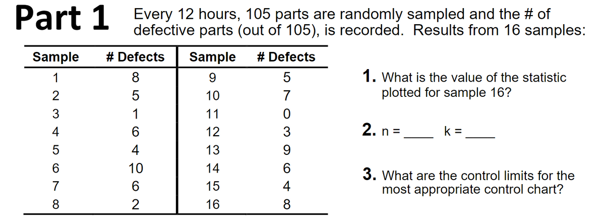 Part 1 Every 12 hours, 105 parts are randomly sampled and the # of
defective parts (out of 105), is recorded. Results from 16 samples:
Sample # Defects
1
8
2
5
3
1
4
6
4
10
6
2
567 00
8
Sample # Defects
9
10
11
12
13
14
15
16
5
7
0
3
9
6
4
8
1. What is the value of the statistic
plotted for sample 16?
2. n =
k=
3. What are the control limits for the
most appropriate control chart?