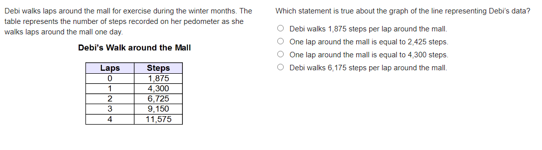 Debi walks laps around the mall for exercise during the winter months. The
table represents the number of steps recorded on her pedometer as she
walks laps around the mall one day.
Which statement is true about the graph of the line representing Debi's data?
O Debi walks 1,875 steps per lap around the mall.
O One lap around the mall is equal to 2,425 steps.
Debi's Walk around the Mall
O One lap around the mall is equal to 4,300 steps.
Laps
O Debi walks 6,175 steps per lap around the mall.
Steps
1,875
4,300
6,725
9,150
11,575
1
3
4.
