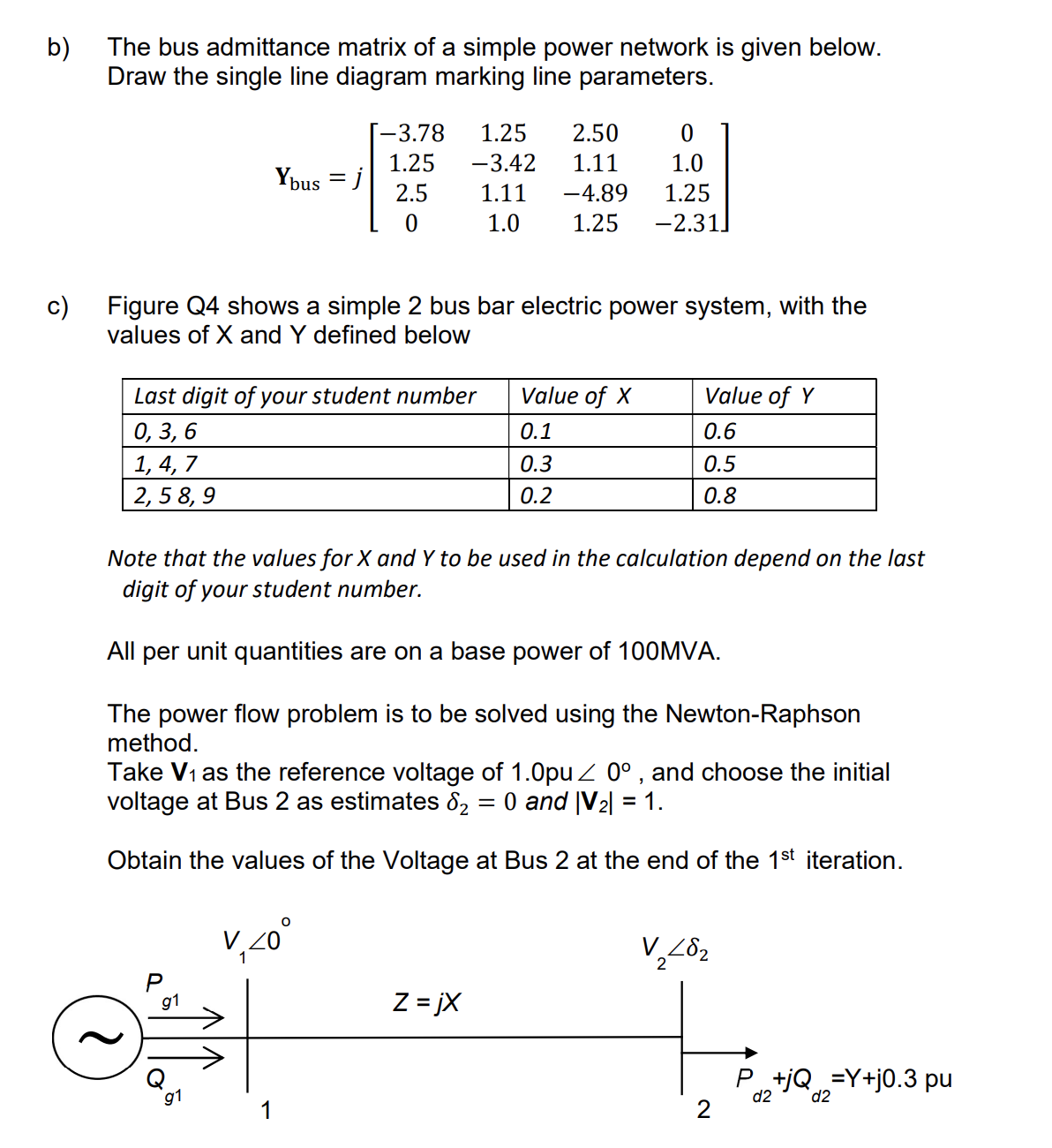 b)
c)
The bus admittance matrix of a simple power network is given below.
Draw the single line diagram marking line parameters.
Ybus = j
g1
Figure Q4 shows a simple 2 bus bar electric power system, with the
values of X and Y defined below
Last digit of your student number
0, 3, 6
1,4,7
2,5 8,9
g1
-3.78
1.25
2.5
0
V,<0°
1
1.25 2.50
-3.42
1.11
1.11
-4.89
1.0
1.25
Note that the values for X and Y to be used in the calculation depend on the last
digit of your student number.
All per unit quantities are on a base power of 100MVA.
The power flow problem is to be solved using the Newton-Raphson
method.
Take V₁ as the reference voltage of 1.0pu 0°, and choose the initial
voltage at Bus 2 as estimates 82 0 and |V₂| = 1.
-
Obtain the values of the Voltage at Bus 2 at the end of the 1st iteration.
Z =jX
0
1.0
1.25
-2.31]
Value of X
0.1
0.3
0.2
Value of Y
0.6
0.5
0.8
V2₂282
2
P+jQ=Y+j0.3 pu
d2
d2