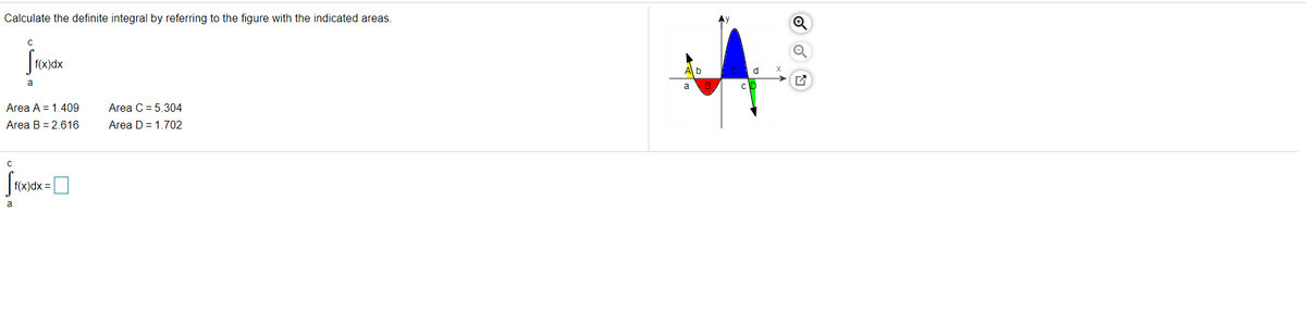 Calculate the definite integral by referring to the figure with the indicated areas.
f(x)dx
b
d
a
Area A = 1.409
Area C = 5.304
Area B = 2.616
Area D = 1.702
a
