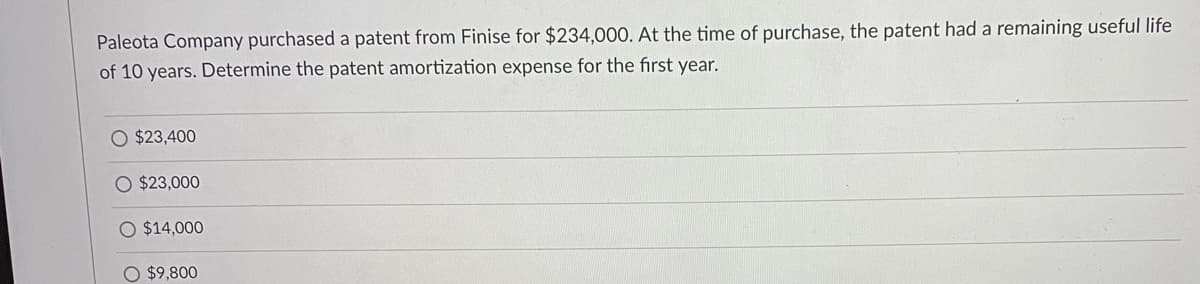 Paleota Company purchased a patent from Finise for $234,000. At the time of purchase, the patent had a remaining useful life
of 10 years. Determine the patent amortization expense for the first year.
O $23,400
O $23,000
O $14,000
O $9,800
