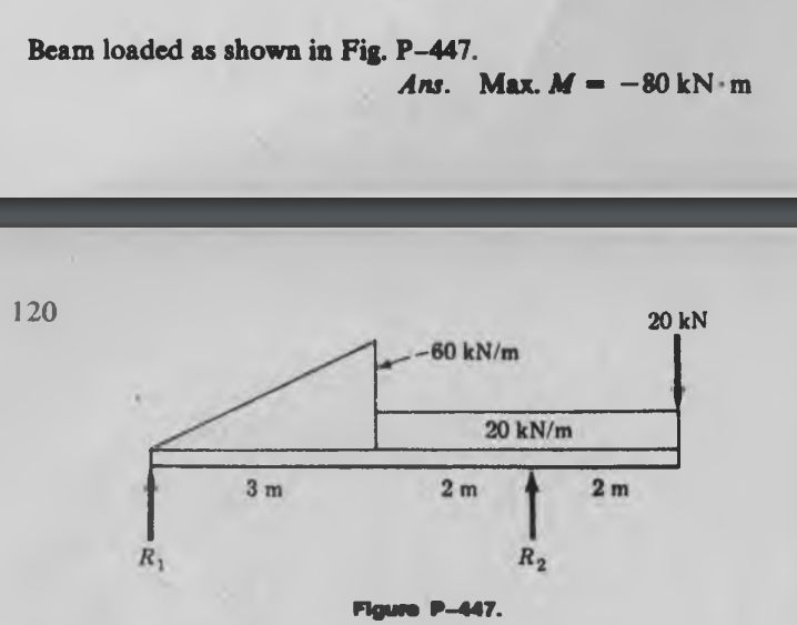 Beam loaded as shown in Fig. P-447.
Ans. Max. M - -80 kN m
20 kN
120
60 kN/m
20 kN/m
2 m
2 m
3 m
R2
R1
Figure P-447.
