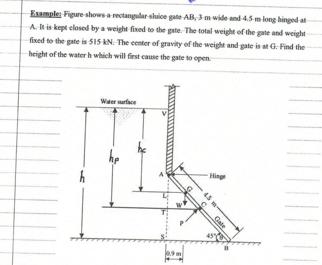 Example: Figure shows-a-rectangular-sluice gate AB, 3-m wide and 4.5-m-long hinged at
A. It is kept elosed by a weight fixed to the gate. The total weight of the gate and weight
fixed to the gate is 515 kN. The center of gravity of the weight and gate is at G. Find the
height of the water h which will first cause the gate to open.
Water surface
he
A
Hinge
T
P
45°CO
0.9 m
4.5 m-
Gate
