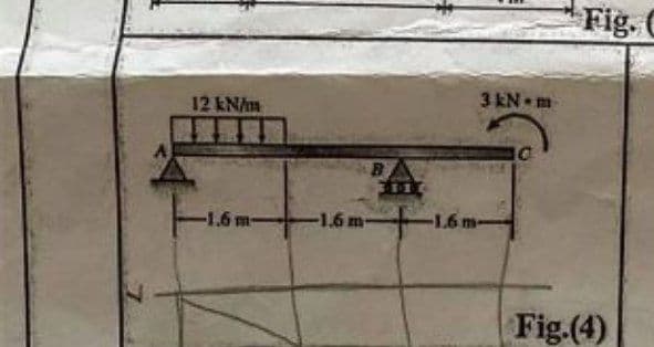 Fig
3 kN• m
12 kN/m
B
-1.6 m-
-1.6 m
-1.6 m
Fig.(4)
