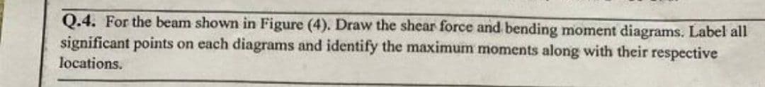 Q.4. For the beam shown in Figure (4). Draw the shear force and bending moment diagrams. Label all
significant points on each diagrams and identify the maximum moments along with their respective
locations.
