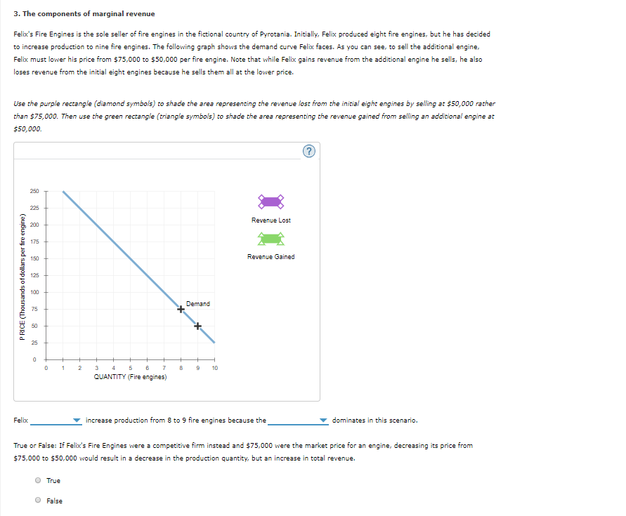3. The components of marginal revenue
Felix's Fire Engines is the sole seller of fire engines in the fictional country of Pyrotania. Initially, Felix produced eight fire engines, but he has decided
to increase production to nine fire engines. The following graph shows the demand curve Felix faces. As you can see, to sell the additional engine,
Felix must lower his price from $75,000 to $50,000 per fire engine. Note that while Felix gains revenue from the additional engine he sells, he also
loses revenue from the initial eight engines because he sells them all at the lower price.
Use the purple rectangle (diamond symbols) to shade the area representing the revenue lost from the initial eight engines by selling at $50,000 rather
than $75,000. Then use the green rectangle (triangle symbols) to shade the area representing the revenue gained from selling an additional engine at
$50,000.
PRICE (Thousands of dollars per fire engine)
Felix
250
225
200
175
150
125
100
75
25
0
0
1
O True
2
O False
3 4
5
6
QUANTITY (Fire engines)
7
8
Demand
9
10
Revenue Lost
Revenue Gained
increase production from 8 to 9 fire engines because the
True or False: If Felix's Fire Engines were a competitive firm instead and $75,000 were the market price for an engine, decreasing its price from
$75,000 to $50,000 would result in a decrease in the production quantity, but an increase in total revenue.
dominates in this scenario.