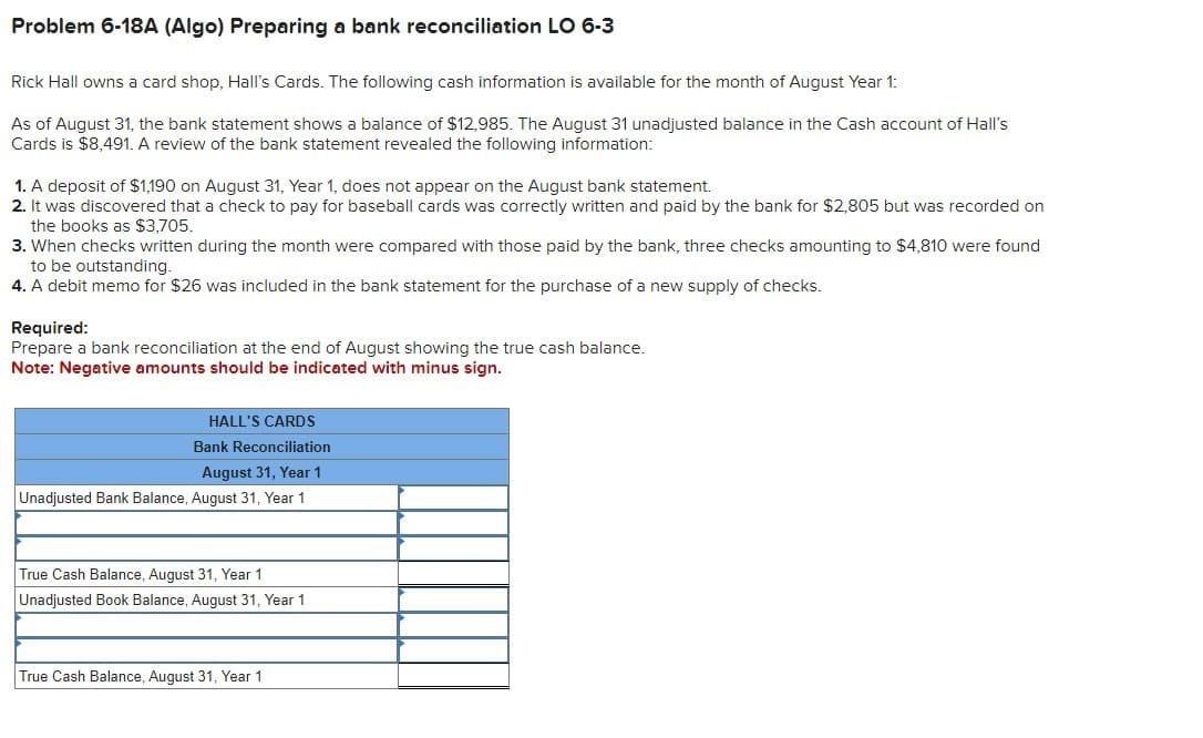 Problem 6-18A (Algo) Preparing a bank reconciliation LO 6-3
Rick Hall owns a card shop, Hall's Cards. The following cash information is available for the month of August Year 1:
As of August 31, the bank statement shows a balance of $12,985. The August 31 unadjusted balance in the Cash account of Hall's
Cards is $8,491. A review of the bank statement revealed the following information:
1. A deposit of $1,190 on August 31, Year 1, does not appear on the August bank statement.
2. It was discovered that a check to pay for baseball cards was correctly written and paid by the bank for $2,805 but was recorded on
the books as $3,705.
3. When checks written during the month were compared with those paid by the bank, three checks amounting to $4,810 were found
to be outstanding.
4. A debit memo for $26 was included in the bank statement for the purchase of a new supply of checks.
Required:
Prepare a bank reconciliation at the end of August showing the true cash balance.
Note: Negative amounts should be indicated with minus sign.
HALL'S CARDS
Bank Reconciliation
August 31, Year 1
Unadjusted Bank Balance, August 31, Year 1
True Cash Balance, August 31, Year 1
Unadjusted Book Balance, August 31, Year 1
True Cash Balance, August 31, Year 1