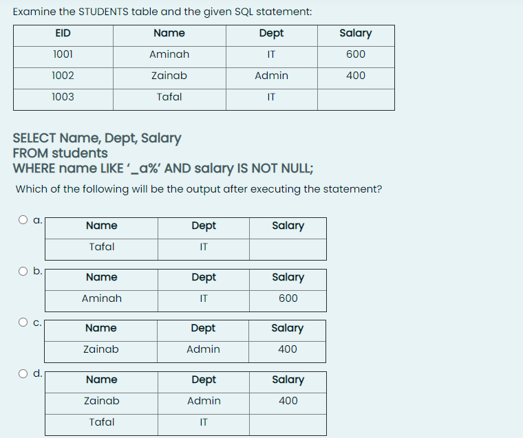 Examine the STUDENTS table and the given SQL statement:
EID
Name
Dept
Salary
1001
Aminah
IT
600
1002
Zainab
Admin
400
1003
Tafal
IT
SELECT Name, Dept, Salary
FROM students
WHERE name LIKE '_a%' AND salary IS NOT NULL;
Which of the following will be the output after executing the statement?
Name
Dept
Salary
Tafal
IT
Name
Dept
Salary
Aminah
IT
600
Name
Dept
Salary
Zainab
Admin
400
Name
Dept
Salary
Zainab
Admin
400
Tafal
IT
b.
C.
