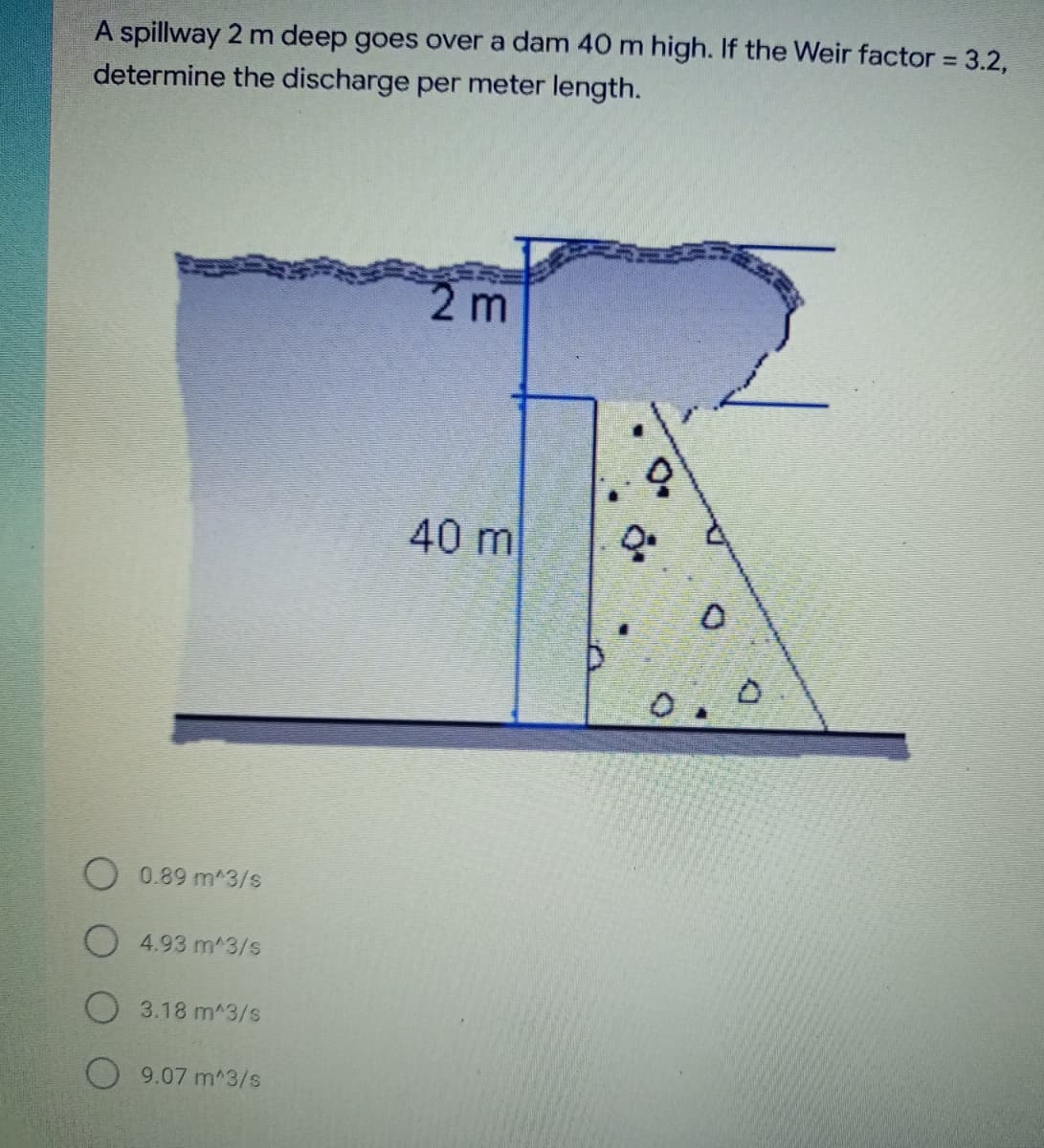 A spillway 2 m deep goes over a dam 40 m high. If the Weir factor = 3.2,
determine the discharge per meter length.
2m
40 m
O 0.89 m^3/s
4.93 m^3/s
3.18 m^3/s
O9.07 m3/s
Q₂
Q
0