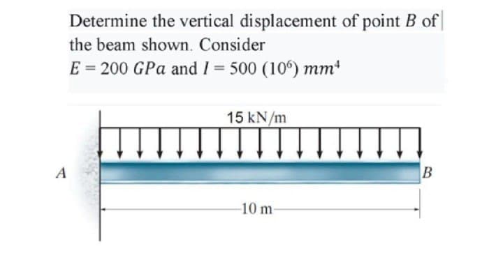 Determine the vertical displacement of point B of|
the beam shown. Consider
E = 200 GPa and I = 500 (10°) mm
15 kN/m
A
B
10 m
