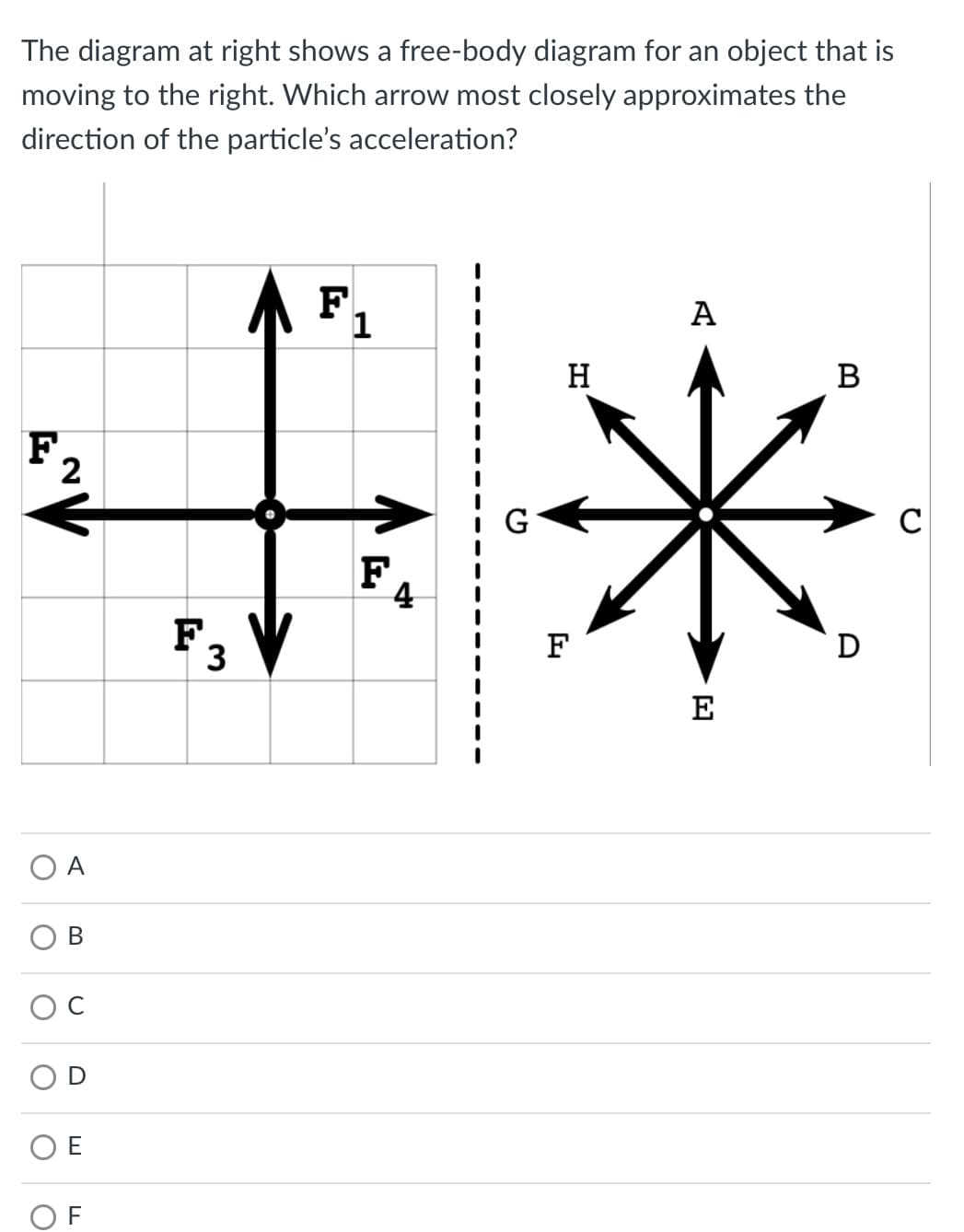 The diagram at right shows a free-body diagram for an object that is
moving to the right. Which arrow most closely approximates the
direction of the particle's acceleration?
А
H
В
F.
2
C
F
4
F.
F
D
E
O A
O E
O F
