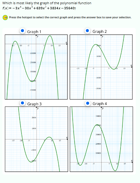 Which is most likely the graph of the polynomial function
f(x)=-3x¹-30x³ +639x² +3834x-356407
Press the hotspot to select the correct graph and press the answer box to save your selection.
-15
-10
-10
Graph 1
Ty
-5
-1000
-20000
-5
-80000
060
-50000
Graph 3
ty
2000
1000
-1000
10
15
15
-15
-10
Graph 2
ty
1000
-5
-1000
-2000
Graph 4
50000
33000
30000
20000
10000
10/
15
15